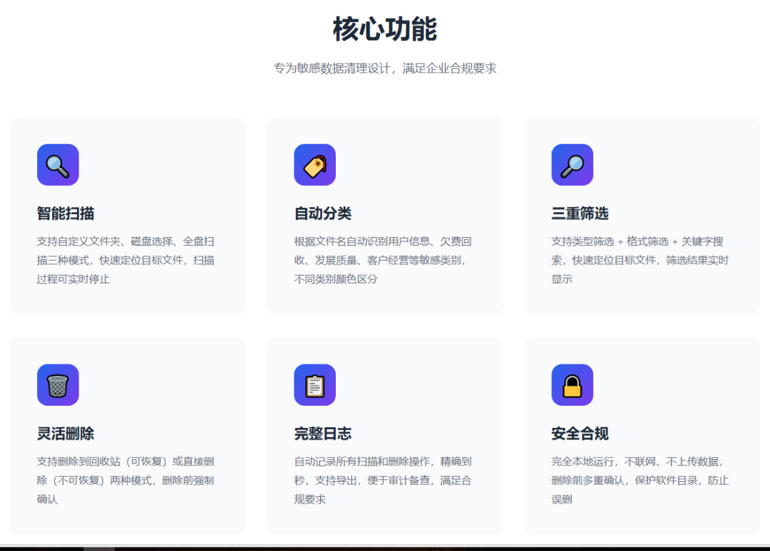 爱云数据清理助手 - 功能界面截图